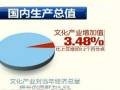 ȥĻҵԾ5.5%